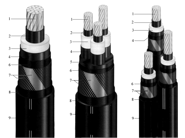Изоляция кабелей спэ. Кабель СПЭ 10. Трехфазный силовой кабель СПЭ. Кабели с СПЭ изоляцией. СПЭ кабель конструкция.